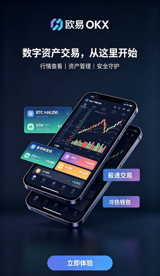 欧交易所App官网下载下单交易流程
